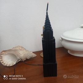 Ionizzatore Kodak Empire state Building gadget 