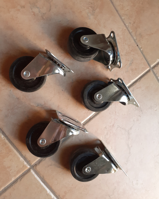 Ruote per arredamento