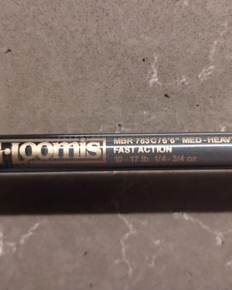 G Loomis IMX