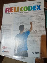 RELICODEX