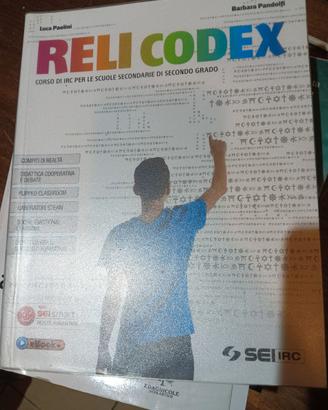RELICODEX