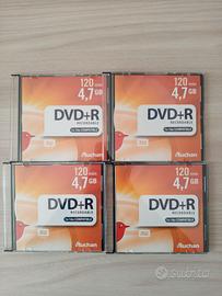 DVD+R
