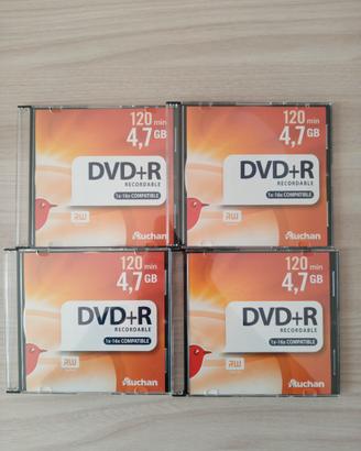DVD+R