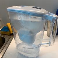 Brita water filter