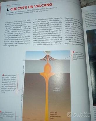 Osservare e capire la terra