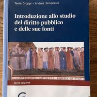Diritto Pubblico Groppi - Simoncini