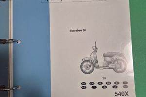 Catalogo ricambi  Scarabeo  Aprilia 50