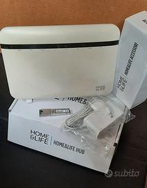 ZyXEL Router Wind