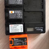 accessori Sony a7iii ,a7vi