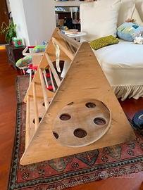 Triangolo di Pickler