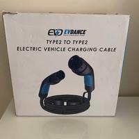 Cavo elettrico automobile elettrica cable