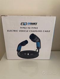 Cavo elettrico automobile elettrica cable