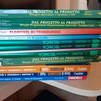 Libri meccanica