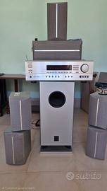 ONKYO TX-SR501E sintoamplificatore