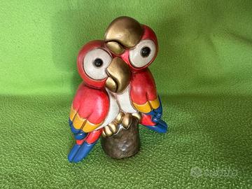 Thun Collection 2002