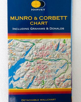 Harvey Munro & Corbett wallchart