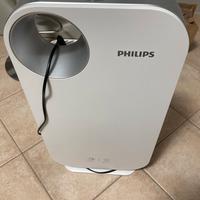 Purificatore d'aria Philips
