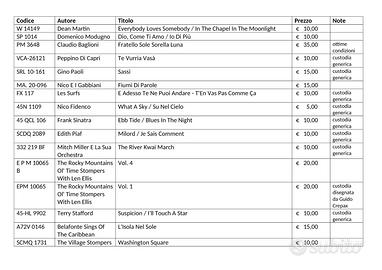 Dischi in vinile 45 giri