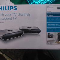 Philips wireless TV LINK - SLV3220