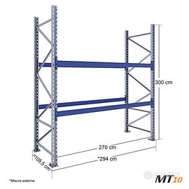 scaffalature