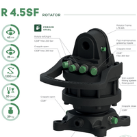 Rotatore Formiko FHR 4.5SF