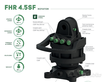 Rotatore Formiko FHR 4.5SF