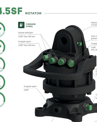 Rotatore Formiko FHR 4.5SF