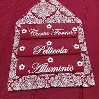 porta carta forno pellicola alluminio 