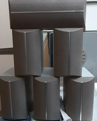 6 Casse Acustiche Onkyo
