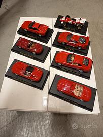 modellismo