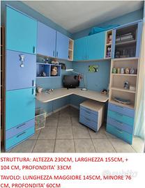 Cameretta ragazzi