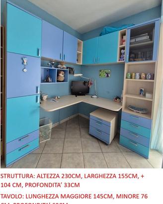 Cameretta ragazzi