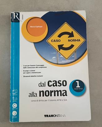 Libri