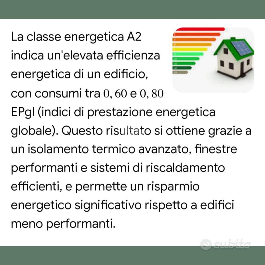 Appartamento – Verona, Clocego, Nord-Est - Vista 4