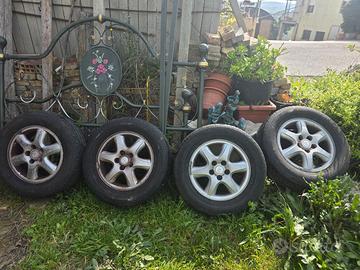 Cerchi in lega toyota