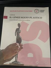 Il linguaggio plastico