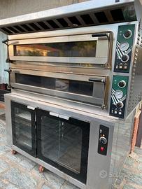 Forno pizza