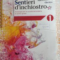 sentieri d'inchiostro