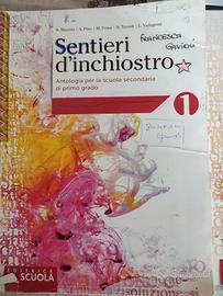 sentieri d'inchiostro