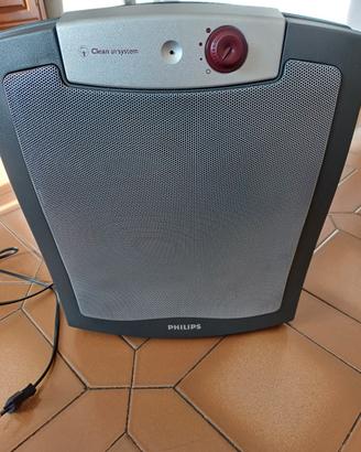 Purificatore d'aria Philips HR 4340