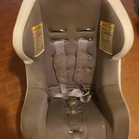 Seggiolino Auto 0-18 kg