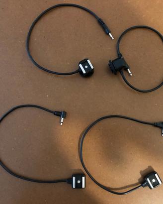 KIT per remotare flash Canon