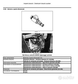 Manuale del manutentore - Libri e Riviste In vendita a Torino