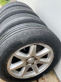 Cerchi Grand Cherokee