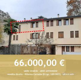 Appartamento a Nervesa della Battaglia (TV)