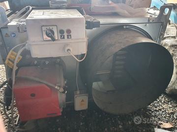 Riscaldamento professionale per serre