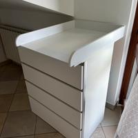 Fasciatoio per cassettiera