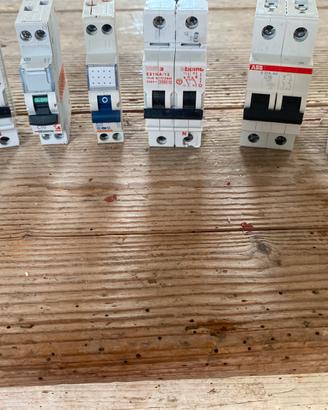 Interruttori magnetotermici