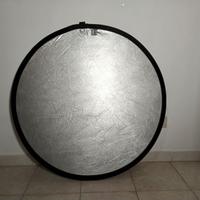 Lastolite pannello riflettente