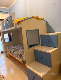 Letto a castello mondo convenienza